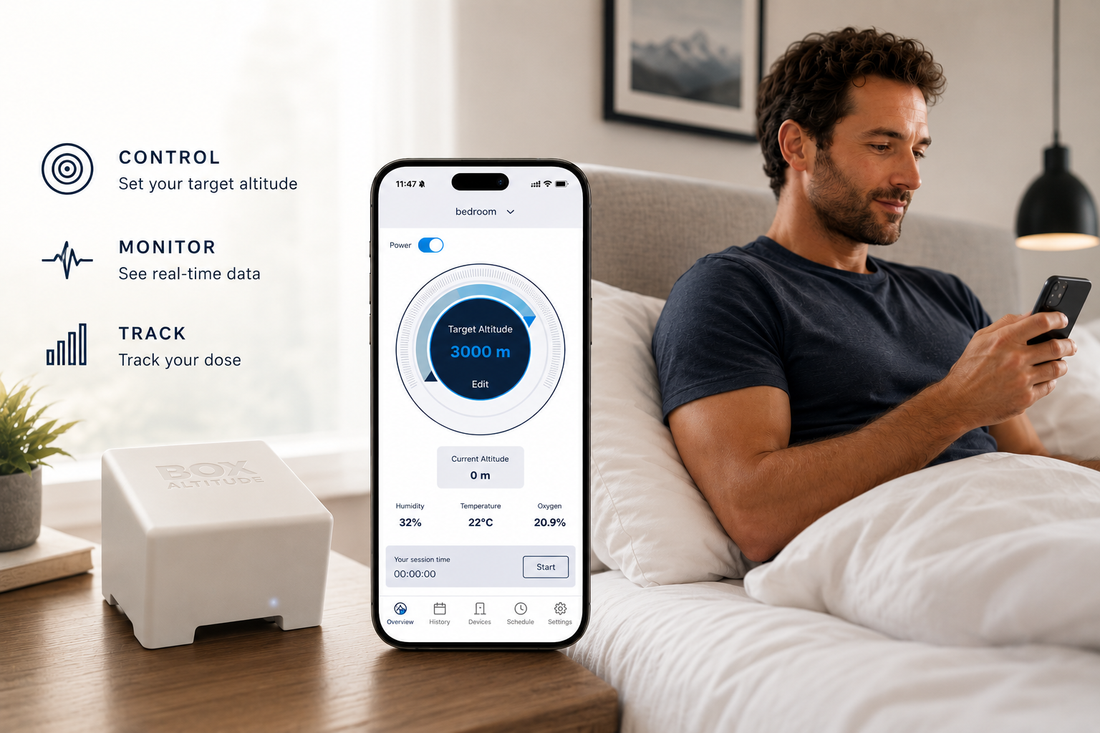 App Controlled Altitude for Athletes