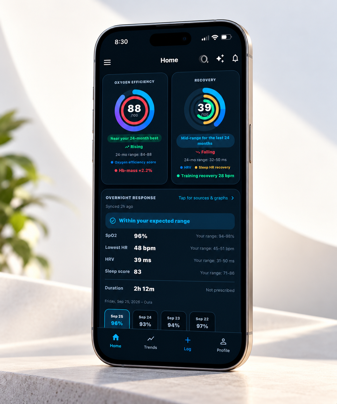 Why we Built Oxygen Coach