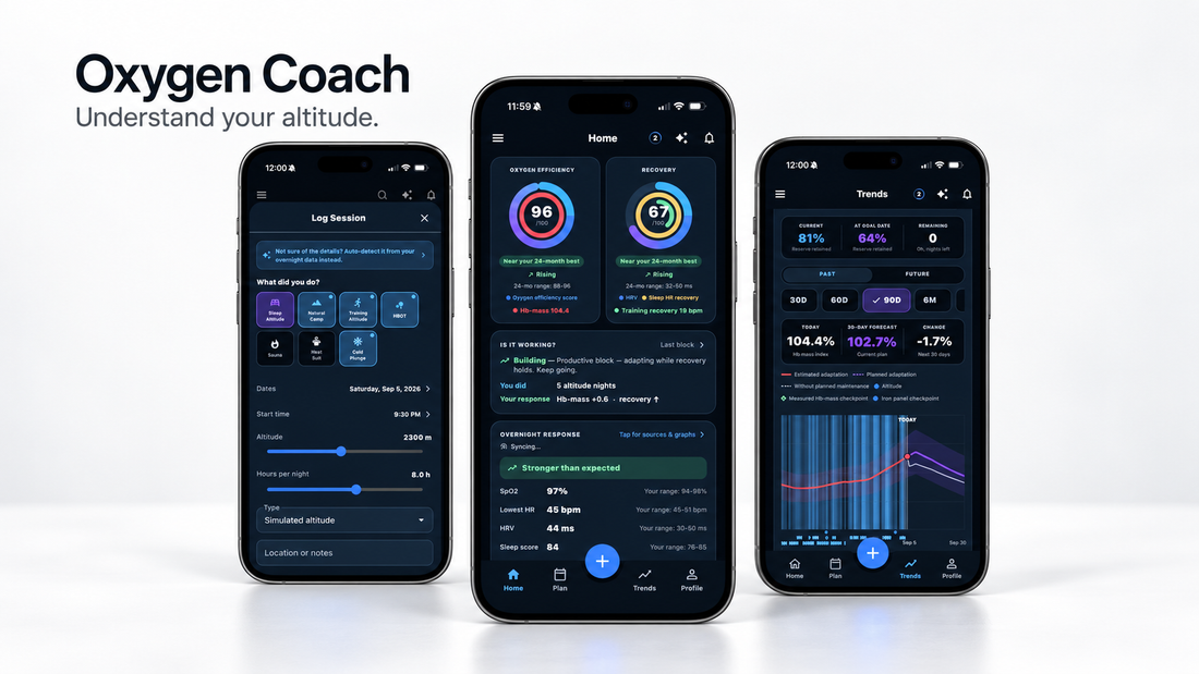 Meet Oxygen Coach